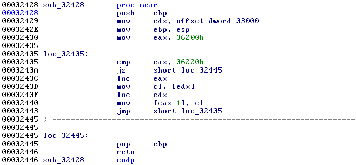 Intel ME idata copy